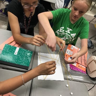 Summer Camp 2019 photos